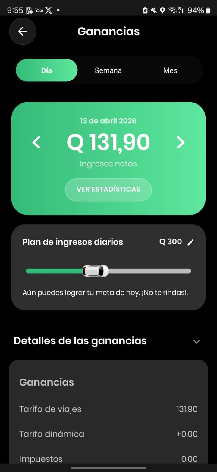 Meta de ganancias